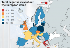 Time for decisive action on key EU regulations